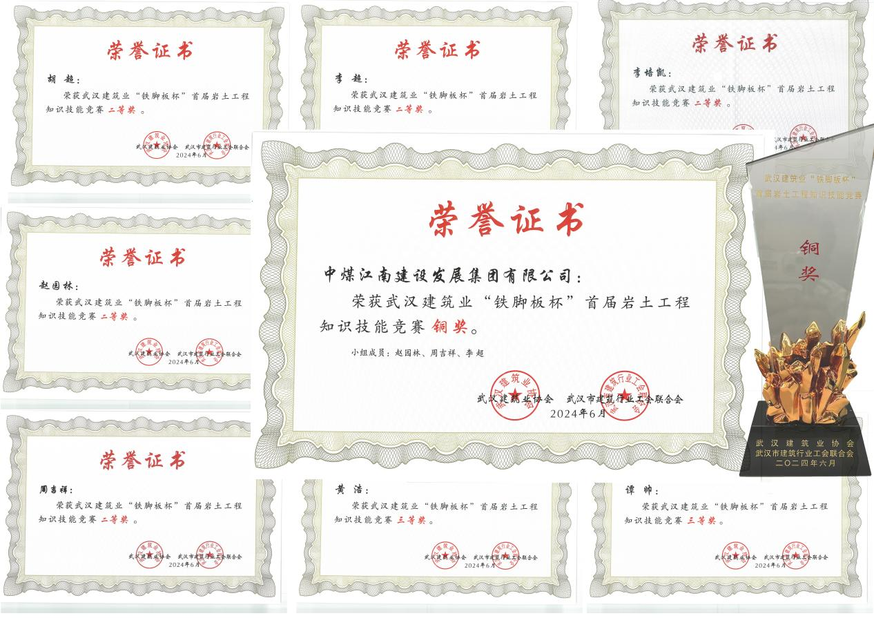 湖北分公司斬獲“鐵腳板杯”首屆巖土工程知識技能競賽銅獎4.png